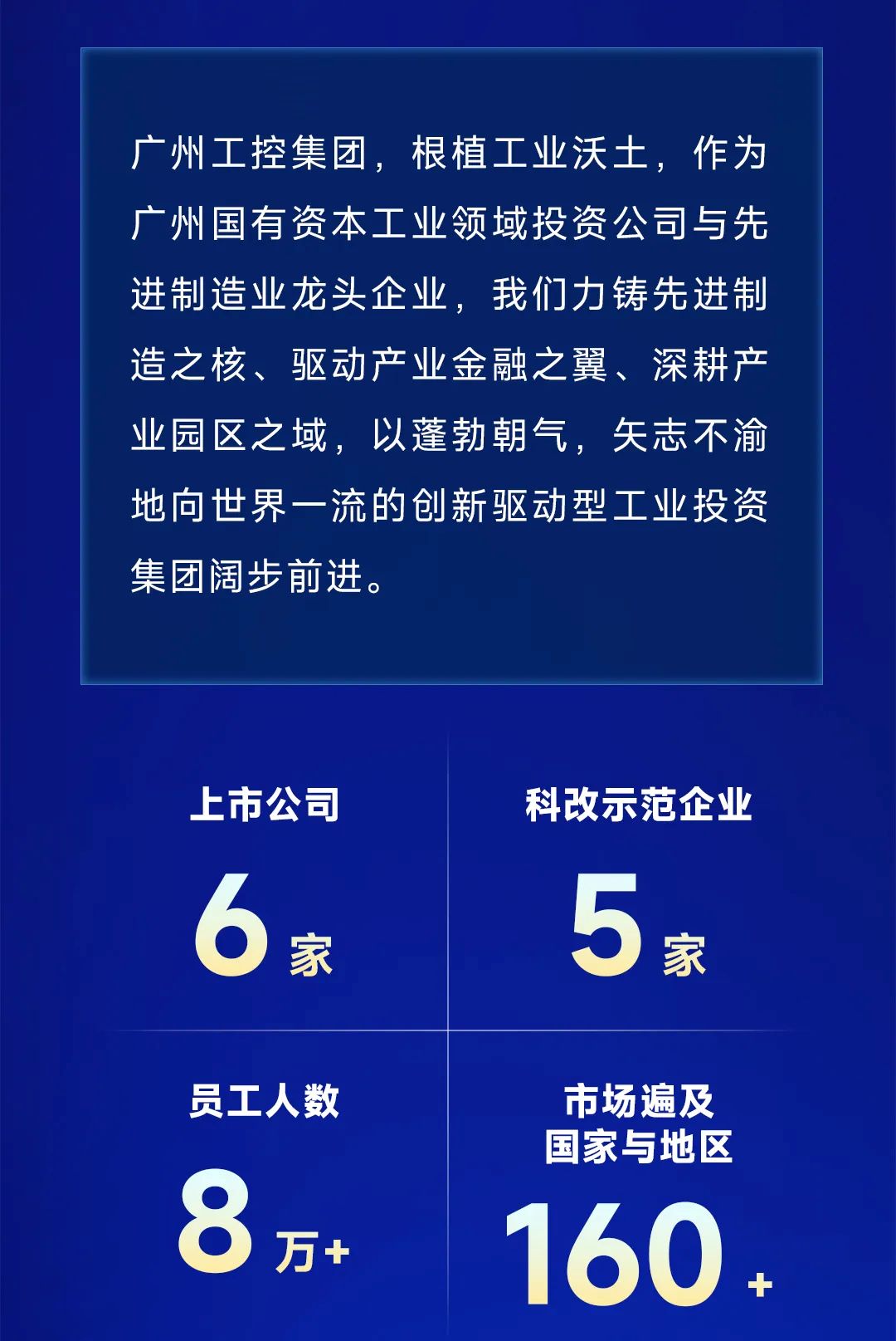 筑巢引鳳，質馭未來——廣州工控集團公開選聘高級經營管理人才(圖3)